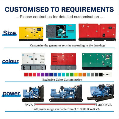Large Diesel Generator Industrial Genset High Power Standby Prime Backup Three Phase Silent Container Power Plant Set